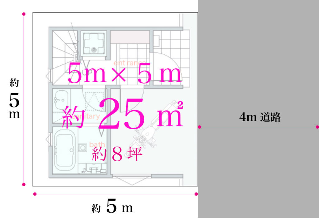 ８坪だけど、思いっきり楽しめる家にしたい！